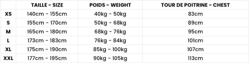 Load image into Gallery viewer, Saint Jacques Clovis Wetsuit Size Chart