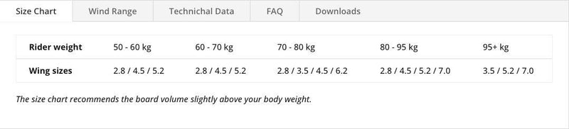 Load image into Gallery viewer, Flysurfer Mojo Size Chart