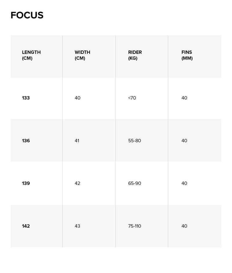 Load image into Gallery viewer, 2022 North Focus Hybrid Kiteboard Size Chart