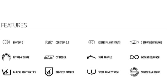 Core Nexus 3 Kiteboarding Kite Features
