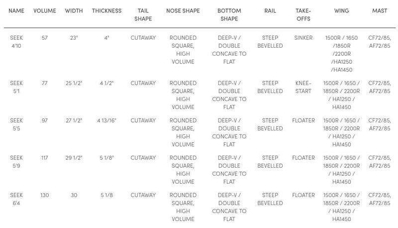 Load image into Gallery viewer, 2021 North Seek Size Chart