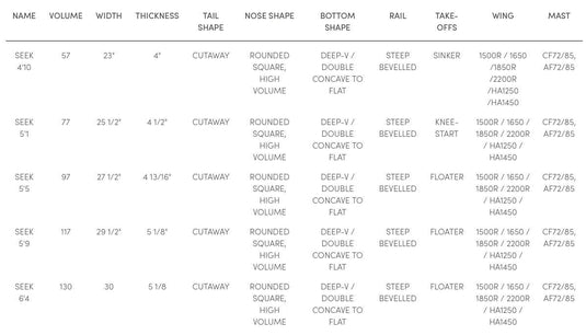 2021 North Seek Size Chart