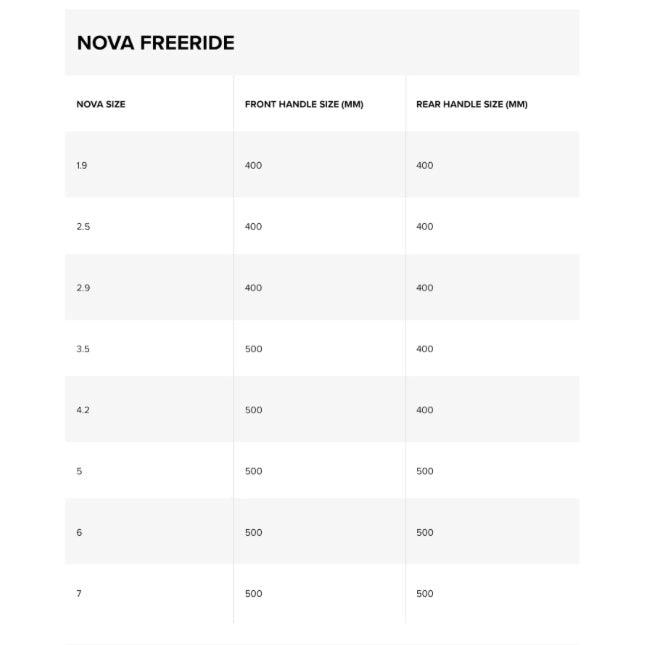 Load image into Gallery viewer, 2022 North Nova Wing Handle