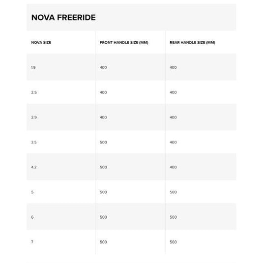 2022 North Nova Wing Handle