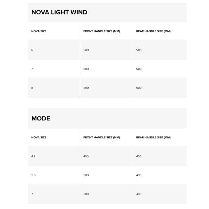 Load image into Gallery viewer, North Mode Wing Handle
