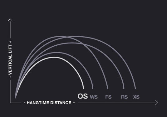 Eleveight OS Jumping Style