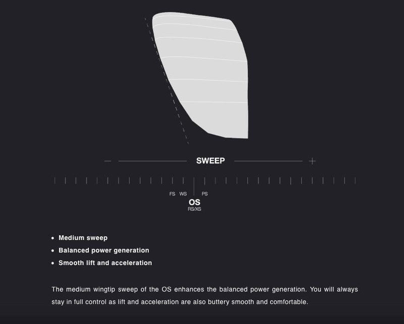 Load image into Gallery viewer, Eleveight OS Sweep