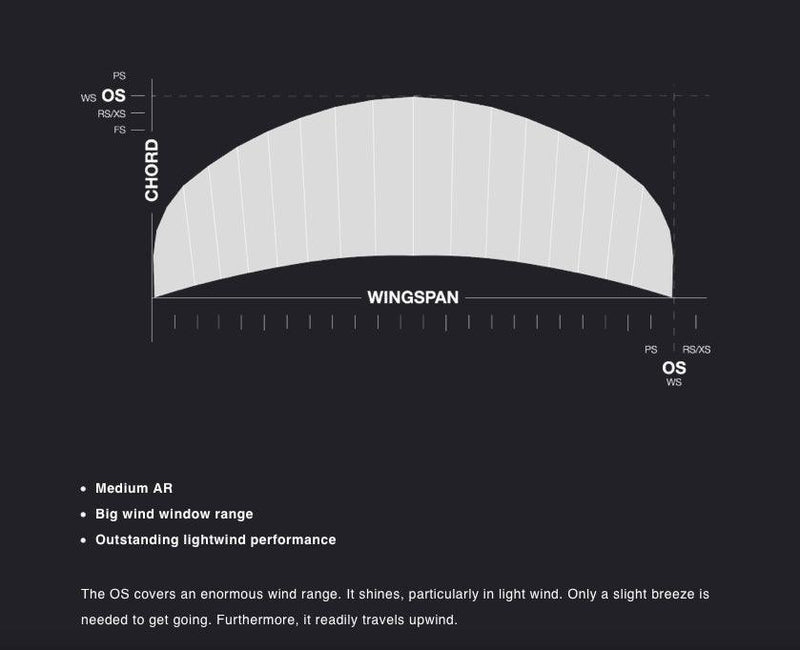 Load image into Gallery viewer, Eleveight OS Aspect Ratio