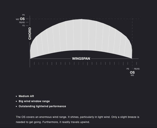 Eleveight OS Aspect Ratio