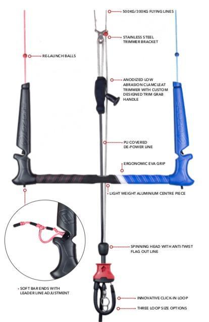 Load image into Gallery viewer, Ozone Contact V4 Kiteboarding Control Bar