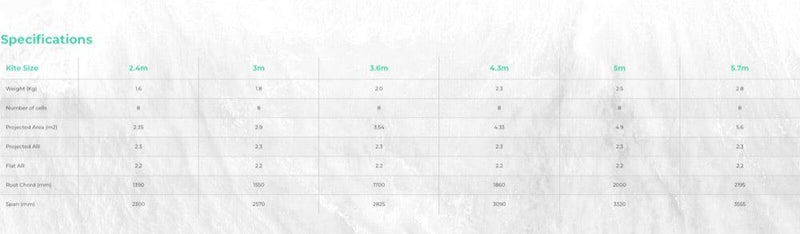 Load image into Gallery viewer, Ozone Wasp V3 Foil Wing Size Chart