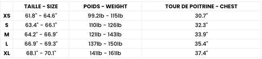 Saint Jacques Women's Size Chart