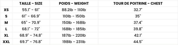 Load image into Gallery viewer, Saint Jacques Neoprene Jacket 2mm Size Chart