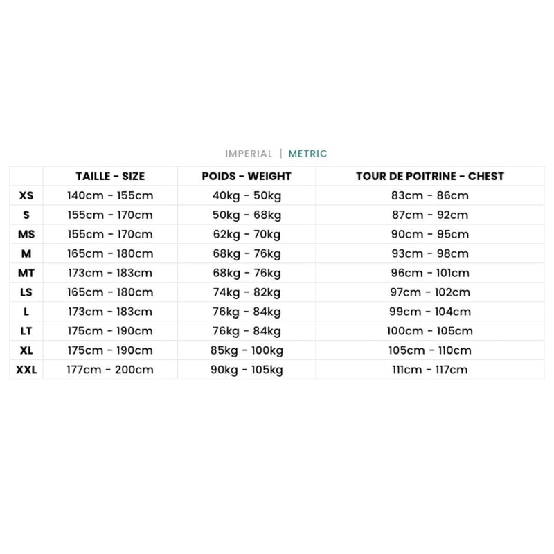 Load image into Gallery viewer, Saint Jacques Clovis Convertible Hooded Yamamoto 5/3 Front-Zip Wetsuit