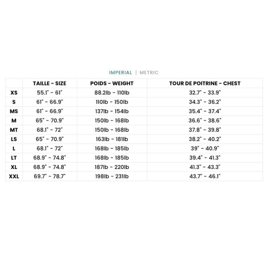 Saint Jacques Clovis Convertible Hooded Yamamoto 5/3 Front-Zip Wetsuit