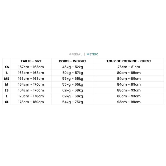 Saint Jacques Women's Wetsuit Size Chart