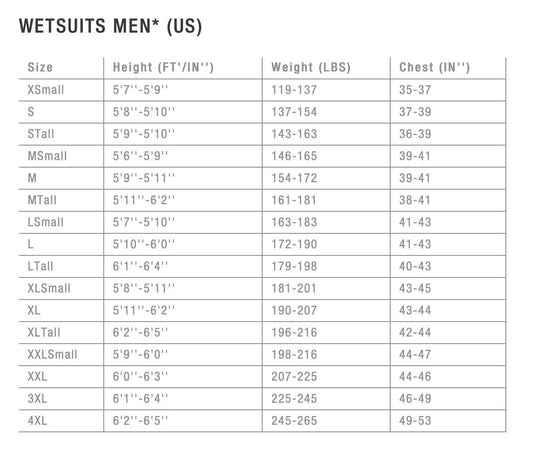 Ion Seek Amp 4/3 Size Chart