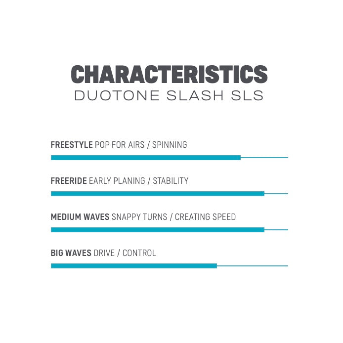 Load image into Gallery viewer, 2023 Duotone Slash SLS Surfboard Characteristics
