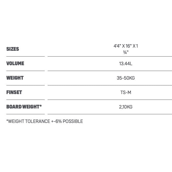 Load image into Gallery viewer, 2023 Duotone Slash SLS Surfboard Size Chart
