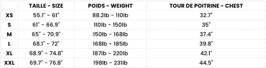 Saint Jacques Clovis Men's Wetsuit Size Chart