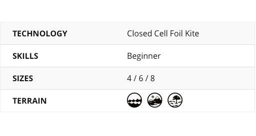 Load image into Gallery viewer, Flysurfer Viron 3 Foil Kite Details