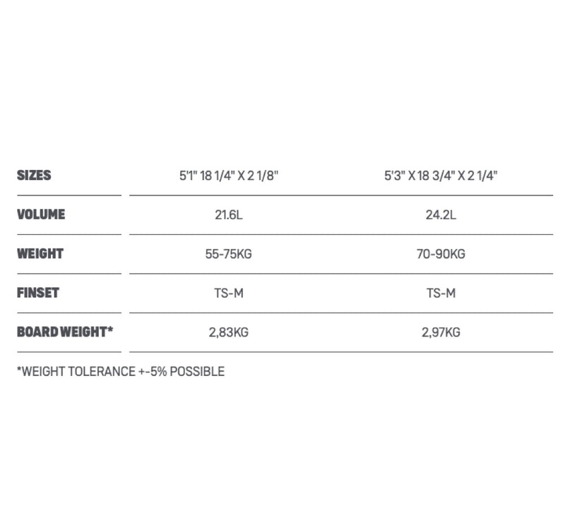 Load image into Gallery viewer, 2022 Duotone Whip D/Lab Surfboard Size Chart