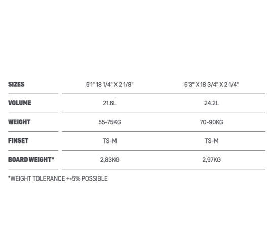 2022 Duotone Whip D/Lab Surfboard Size Chart