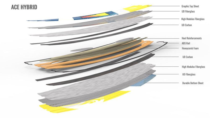 Load image into Gallery viewer, Cabrinha :02 Ace Hybrid Kiteboard
