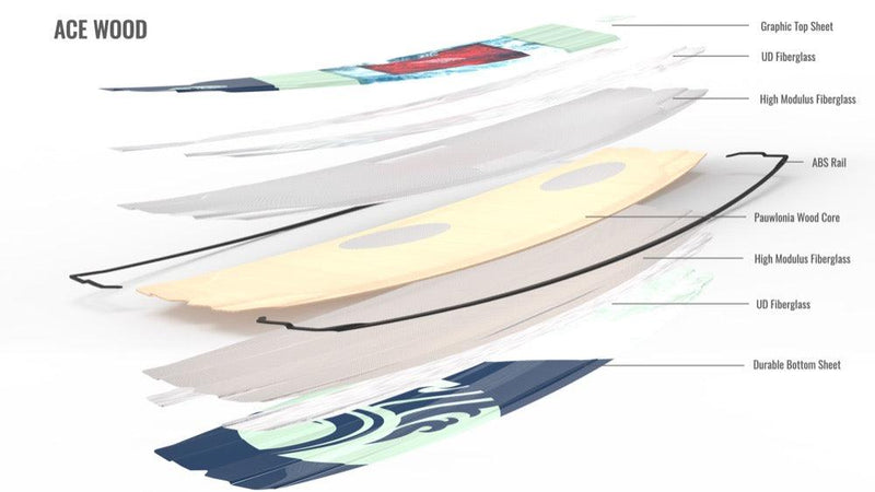 Load image into Gallery viewer, 2022 Cabrinha :02 Ace Wood