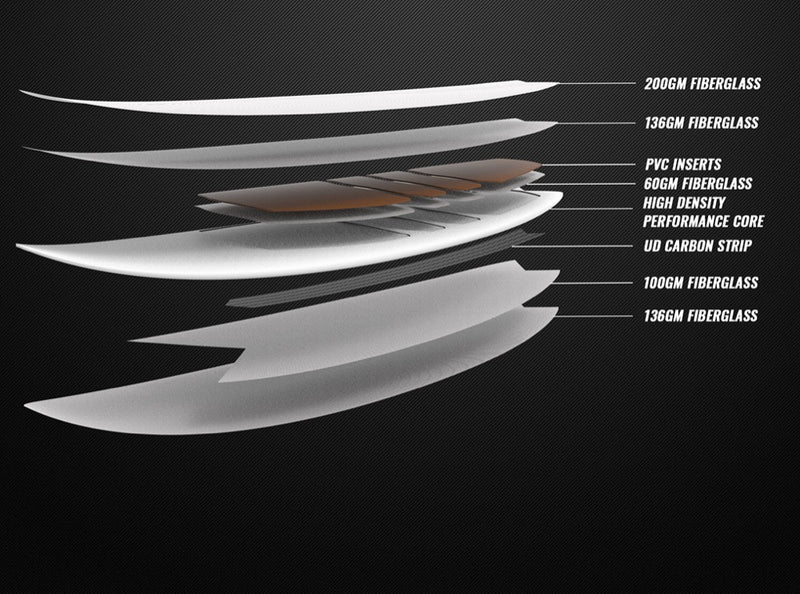 Load image into Gallery viewer, Cabrinha 03S Flare Surfboard Construction
