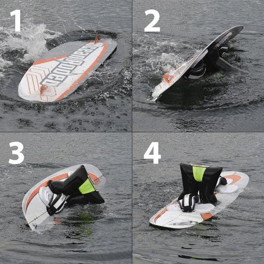 Ocean Rodeo Go-Joe how it works