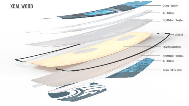 Load image into Gallery viewer, 2022 Cabrinha :02 XCAL Wood Kiteboard
