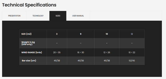Green Hat Kiteboarding-2025 F-One Bandit Limited Edition by Brianchild Kite-Sizes & Specs Chart