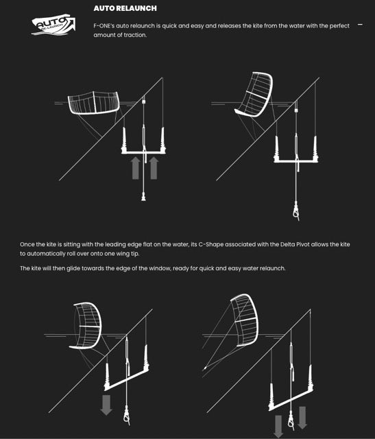 Load image into Gallery viewer, 2025_F-One_Breeze_V5_Kiteboarding_Auto Relaunch Diagram
