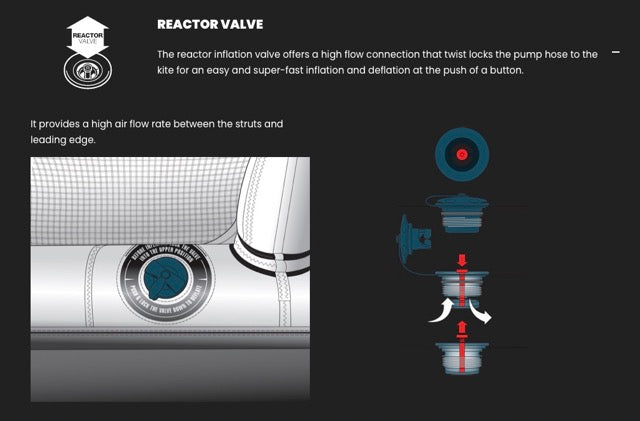 Load image into Gallery viewer, 2025_F-One_Breeze_V5_Kiteboarding_Kite-Reactor Valve Diagram
