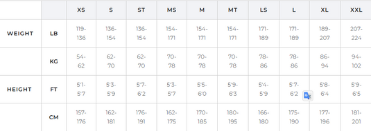 Green Hat Kiteboarding-2026 Manera X10D 3/2-Size Chart