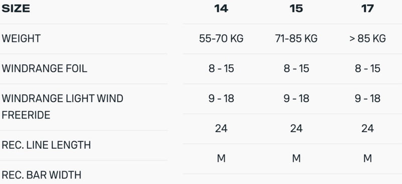 Load image into Gallery viewer, Size chart for 2026 Duotone Juice Kite with weight, windrange foil, and freeride categories.
