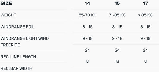 Size chart for 2026 Duotone Juice Kite with weight, windrange foil, and freeride categories.