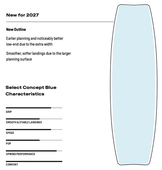 2027 Duotone Select Concept Blue Kiteboard