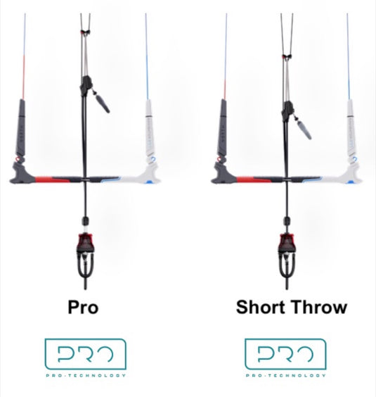 2027 North Navigator Pro Gen2 Control Bar
