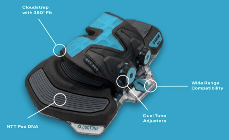 Load image into Gallery viewer, A black and blue Duotone Binding shown on a bright blue background with callout lines and text labeling features such as Cloudstrap with 360° fit, NTT Pad DNA, dual tune adjusters, and wide range compatibility.
