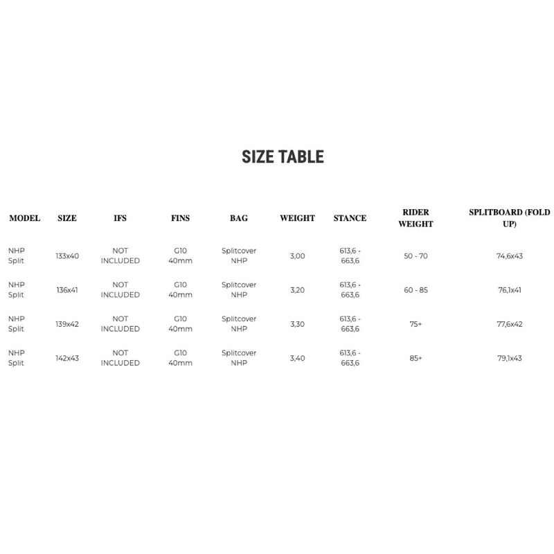 Load image into Gallery viewer, 2024 Nobile NHP Split Kiteboard Size Chart
