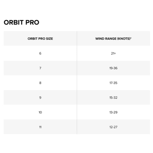 2024 North Orbit Pro Size Chart
