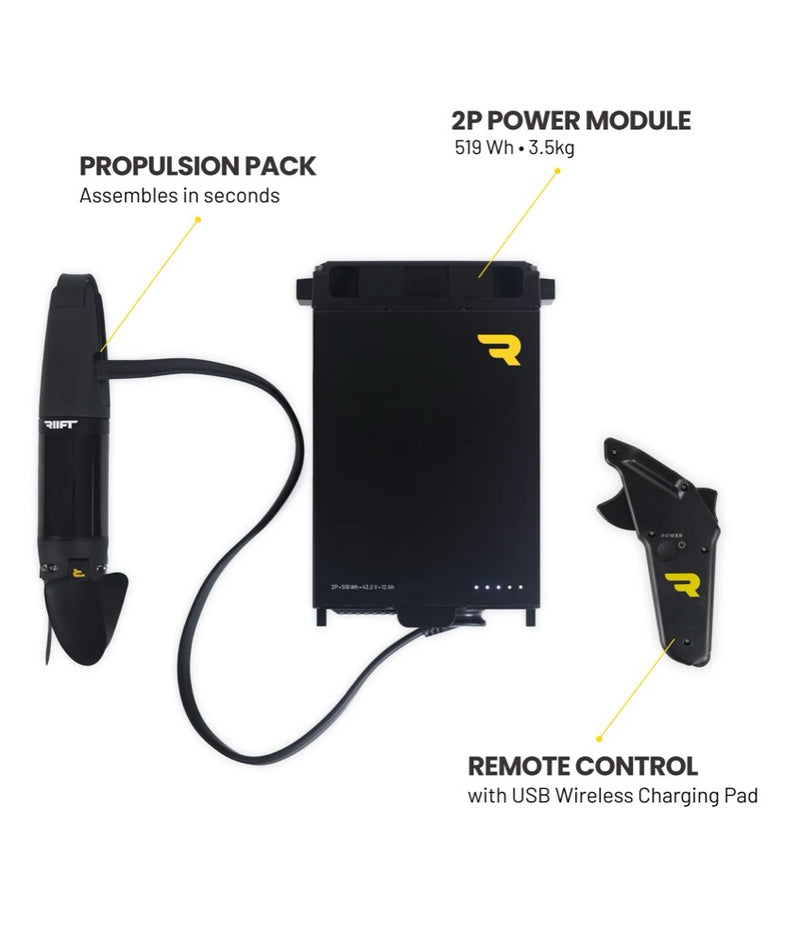 Load image into Gallery viewer, Riift PowerPack
