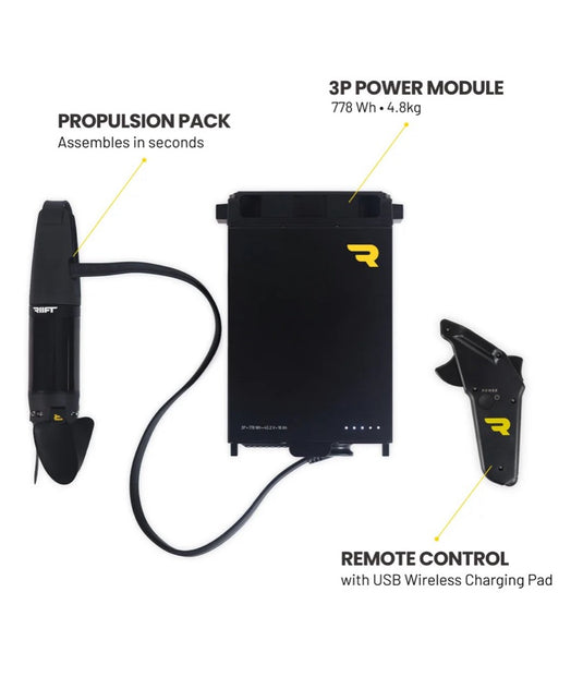 Riift PowerPack