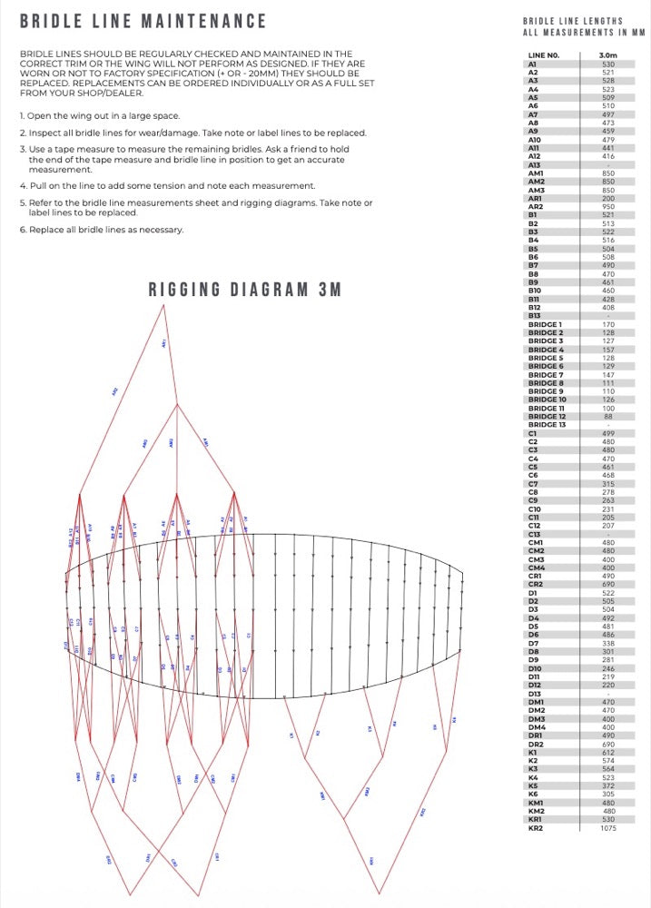Load image into Gallery viewer, A technical reference sheet titled 'BRIDLE LINE MAINTENANCE' with a rigging diagram, explanatory text, and a measurement table on the right side.
