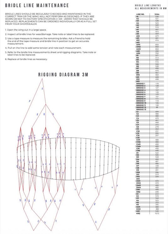 A technical reference sheet titled 'BRIDLE LINE MAINTENANCE' with a rigging diagram, explanatory text, and a measurement table on the right side.