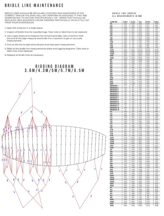 A technical sheet titled 'BRIDGE LINE MAINTENANCE' with a large red and blue rigging diagram, a measurement table, and notes about inspecting bridge lines. 