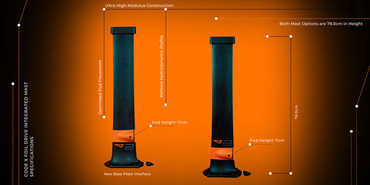 Foil Drive X Code Integrated Mast