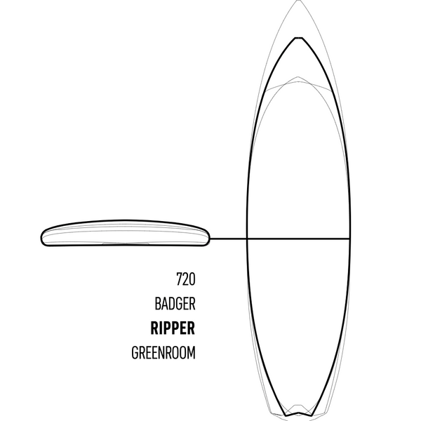 Core Ripper 5 Surfboard Comparison Chart